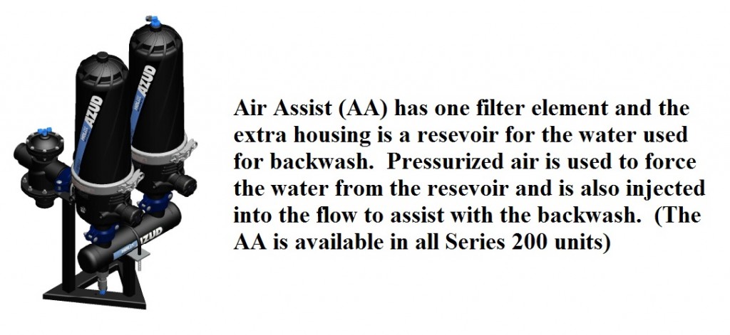 series201-description-of-air-assist-function