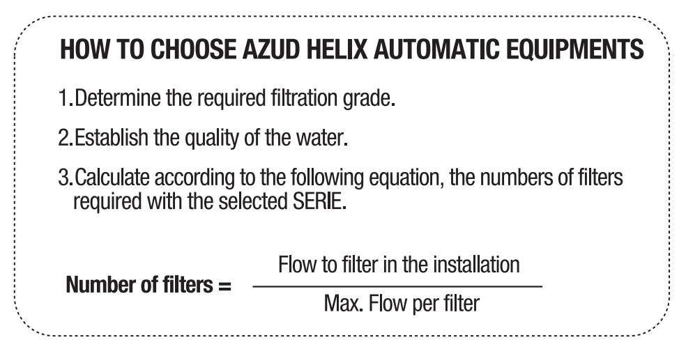 how to choose azud helix automatic equipments