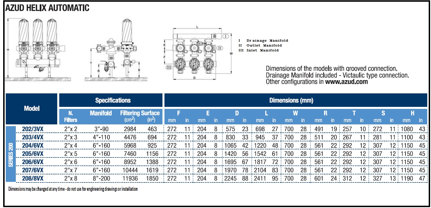 azud helix automatic technical data