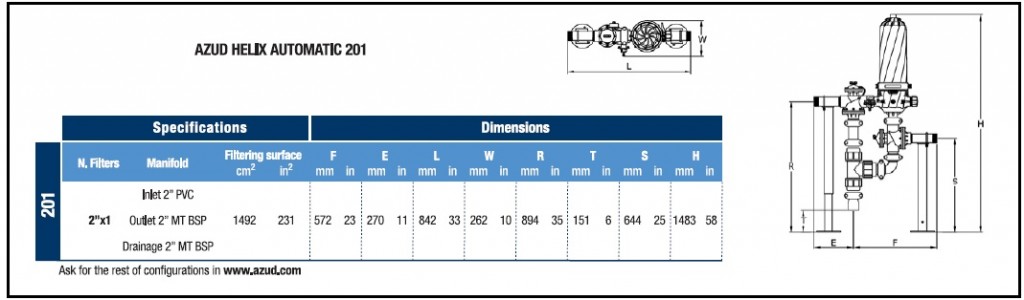 discfilter-series201-specifications-dimensions