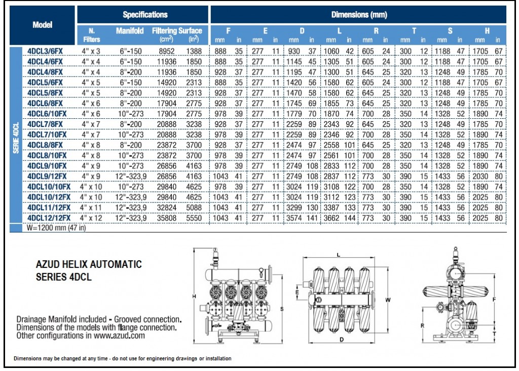 specifications and dimensions